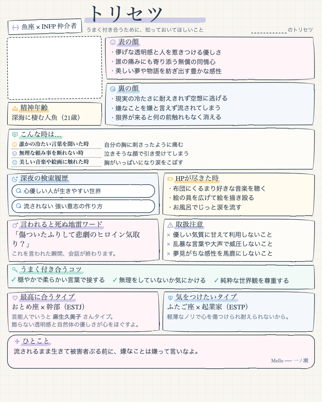 魚座 × INFP