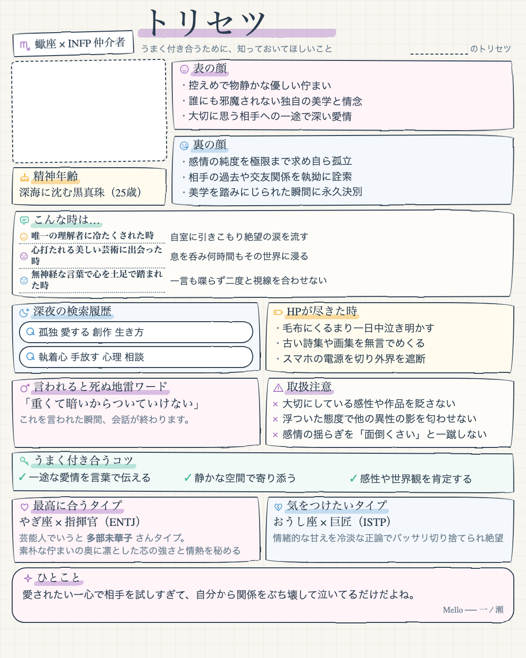 蠍座 × INFP