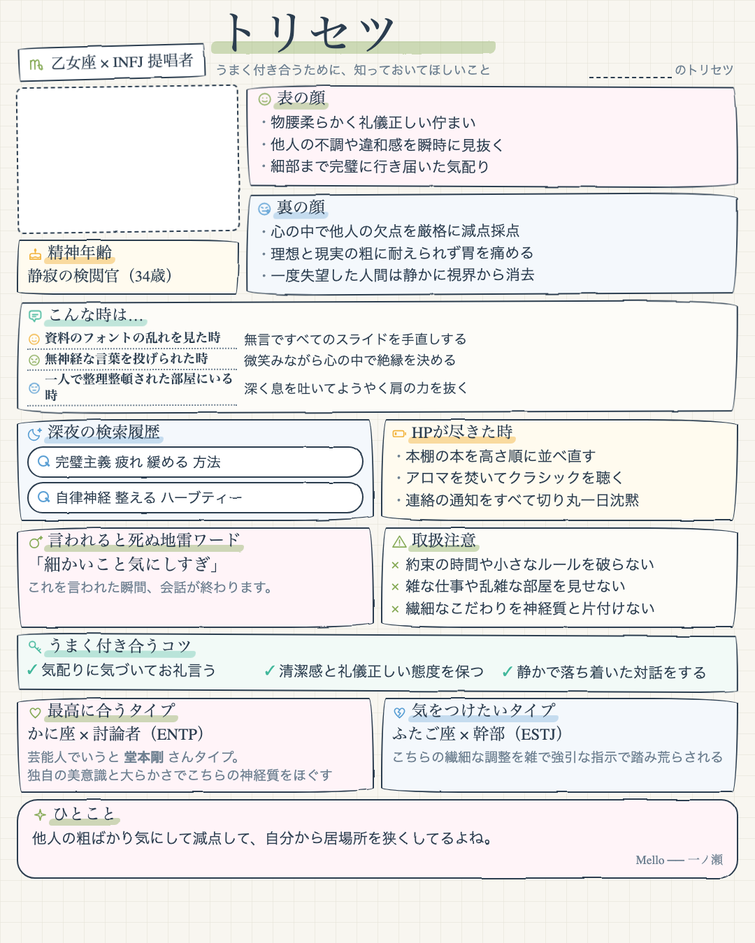 乙女座 × INFJ
